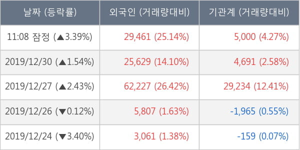 제이준코스메틱