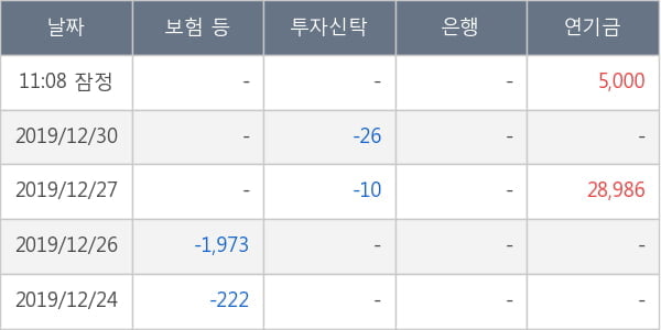 제이준코스메틱