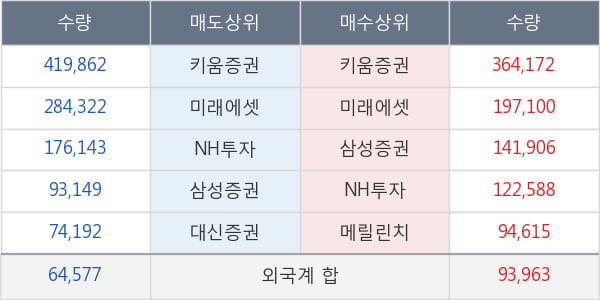 세우글로벌