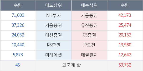 스카이문스테크놀로지