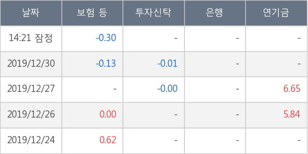 태림포장