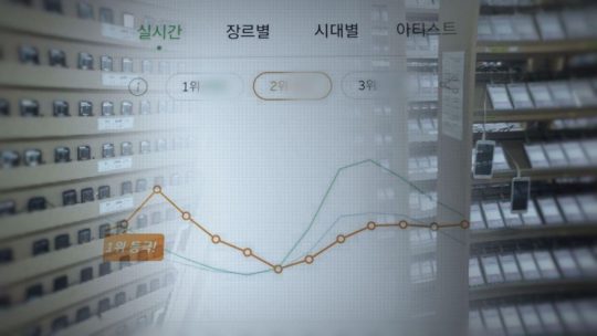 ‘그것이 알고싶다’ / 사진제공=SBS