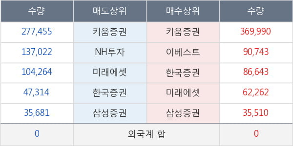 주연테크