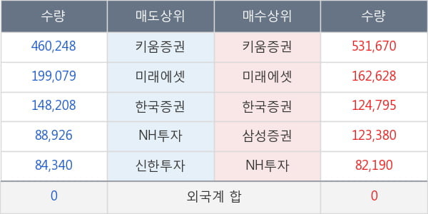 스카이문스테크놀로지