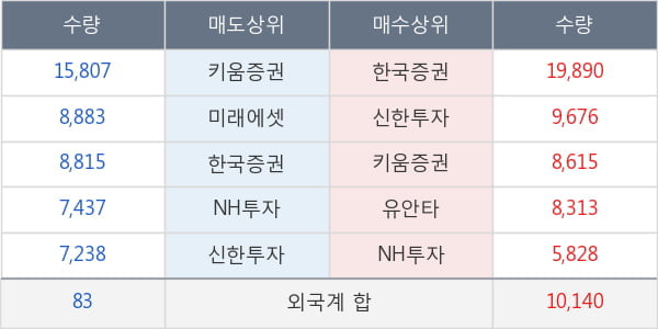 한샘