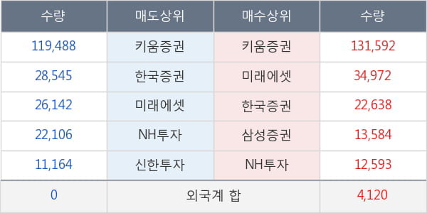 진양폴리