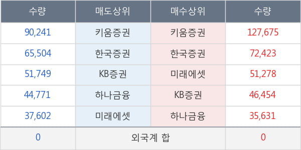 테라셈