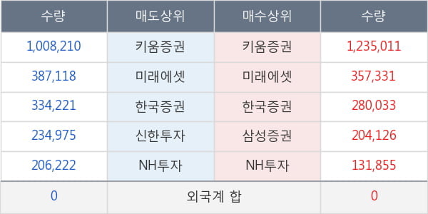 필룩스