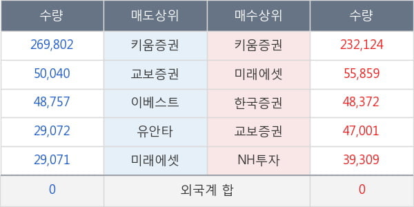 서연탑메탈