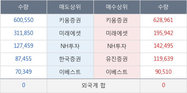 스카이문스테크놀로지