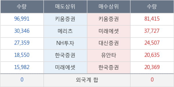 케이피에스