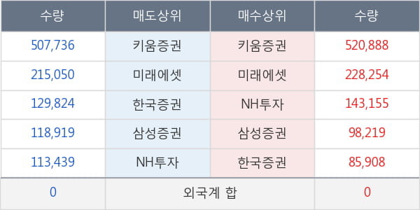 대한뉴팜