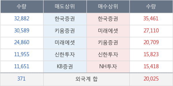 제이준코스메틱