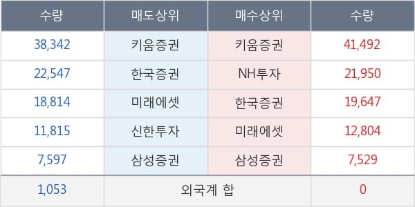 이원컴포텍