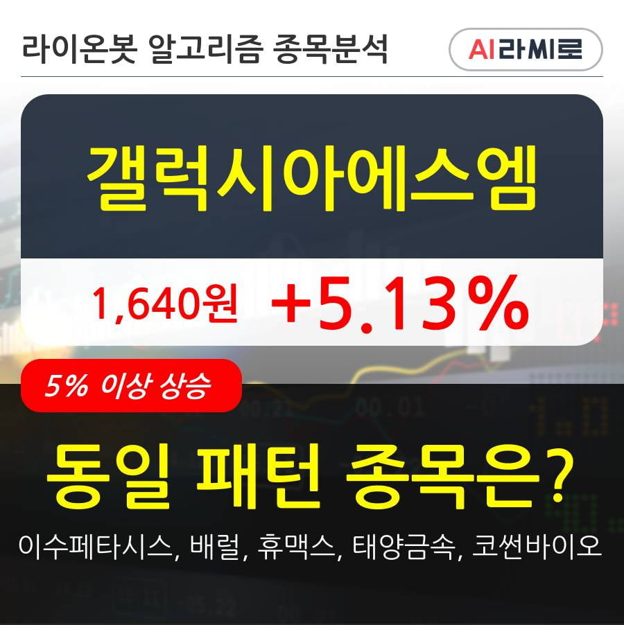 갤럭시아에스엠