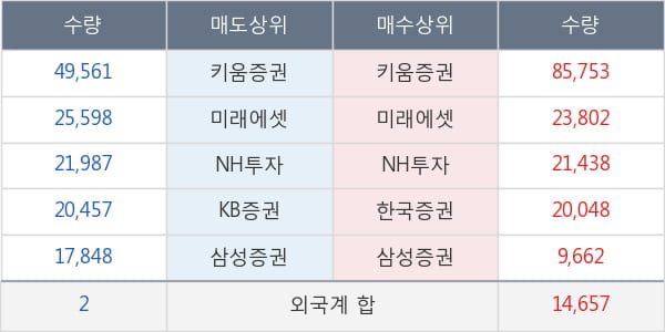 휴네시온