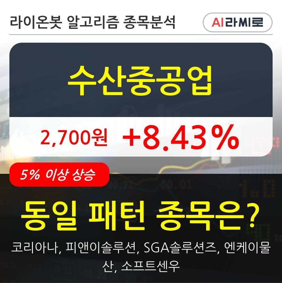 수산중공업