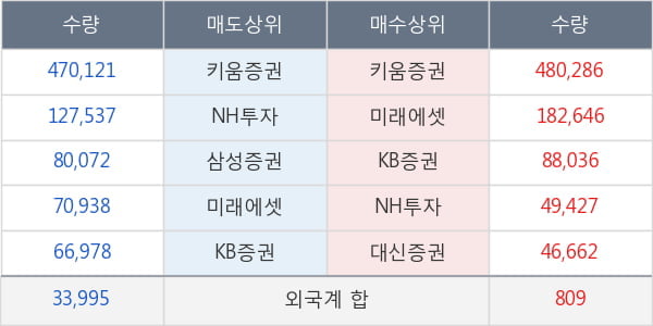 수산중공업