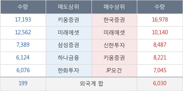 제이콘텐트리