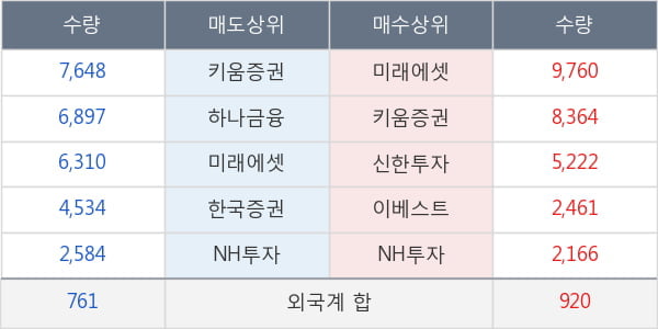 키네마스터