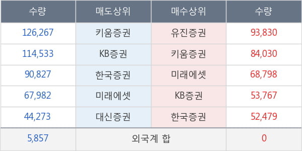 엔터메이트