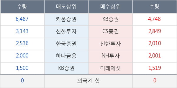 페이퍼코리아