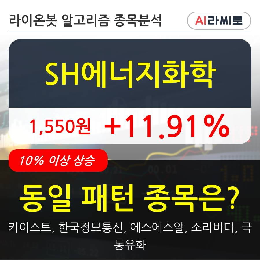 SH에너지화학