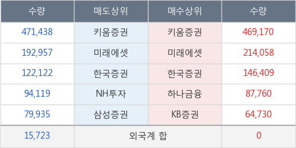 유니맥스글로벌