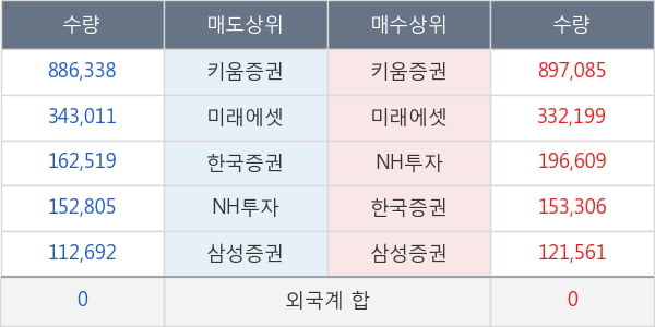 대한뉴팜