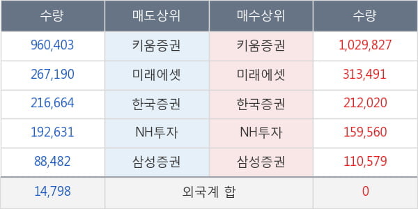 제이씨현시스템