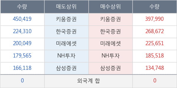 한류AI센터