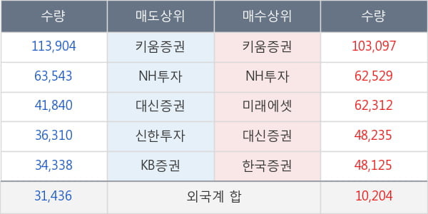 백광소재