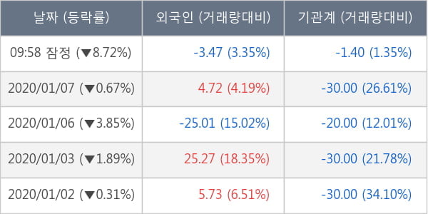 슈펙스비앤피