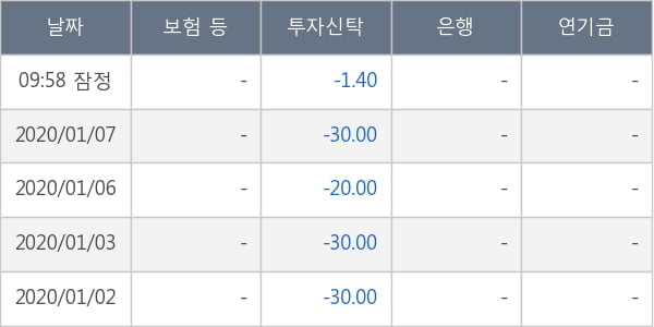 슈펙스비앤피