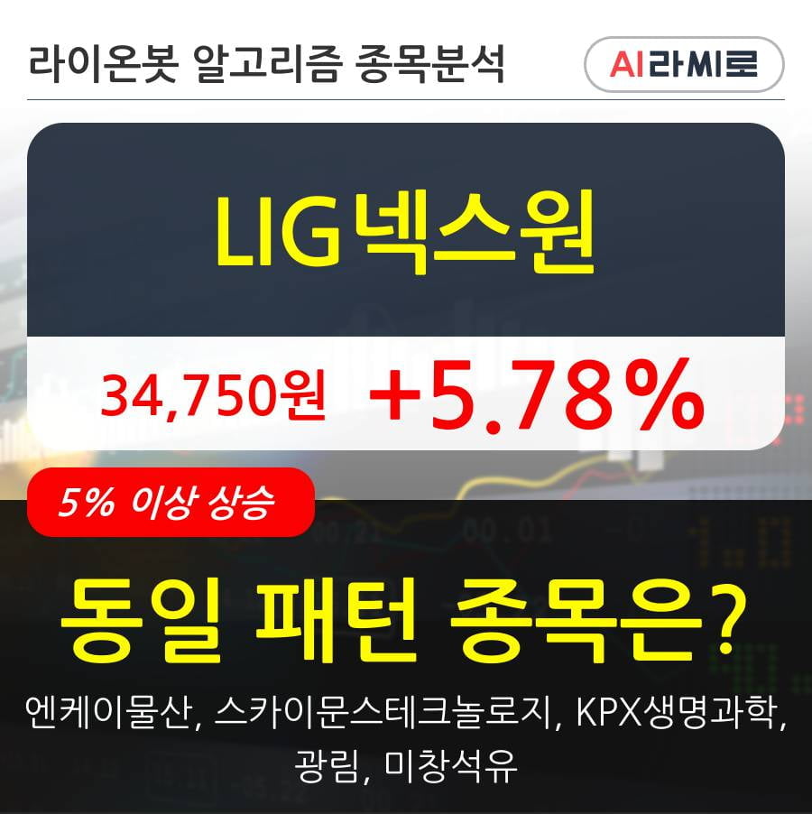 LIG넥스원