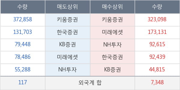 엔터메이트