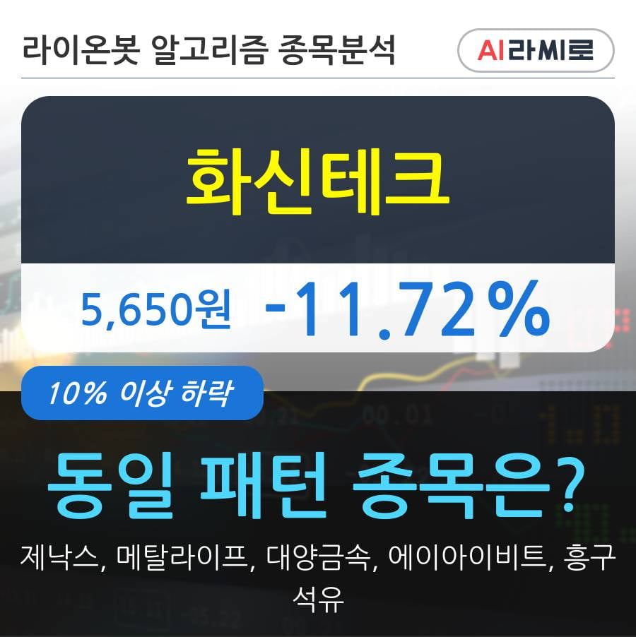 화신테크