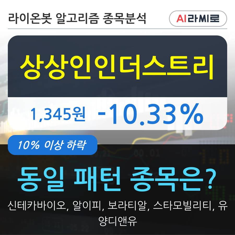 상상인인더스트리