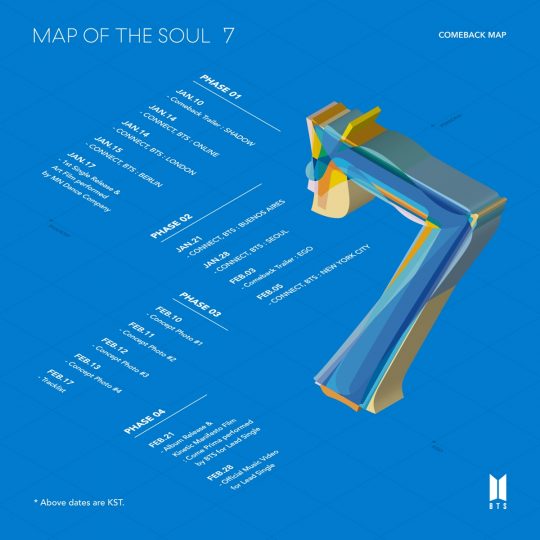 그룹 방탄소년단의 ‘MAP OF THE SOUL : 7’ 컴백 맵 / 사진제공=빅히트엔터테인먼트