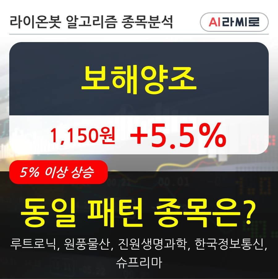 보해양조