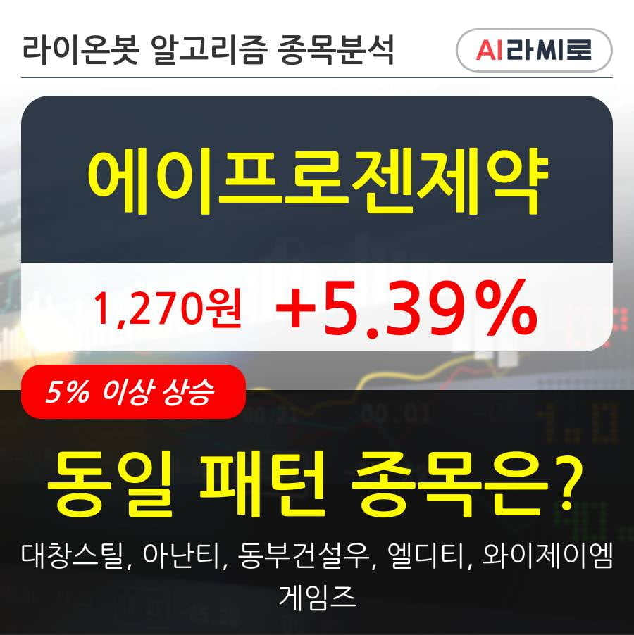 에이프로젠제약