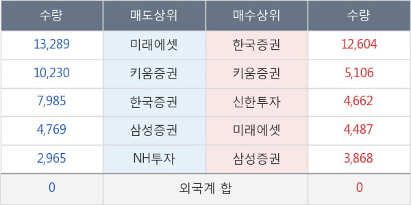 삼화콘덴서