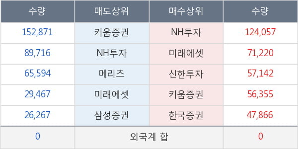 세우글로벌