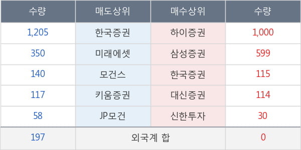 키다리스튜디오