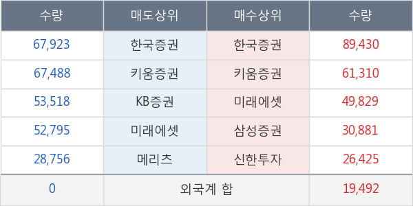 제이준코스메틱