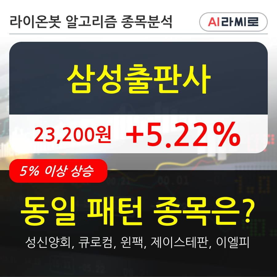 삼성출판사