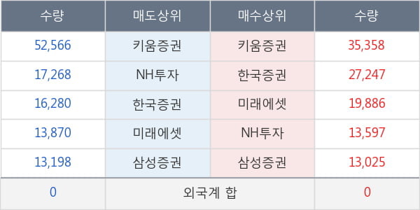 삼성출판사