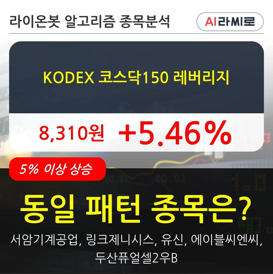 KODEX 코스닥150 레버리지