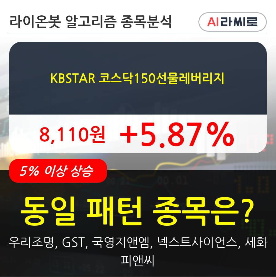 KBSTAR 코스닥150선물레버리지