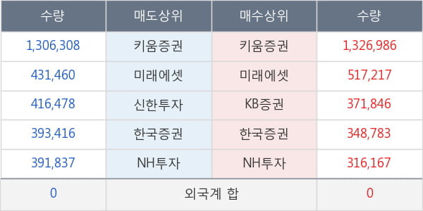 루미마이크로